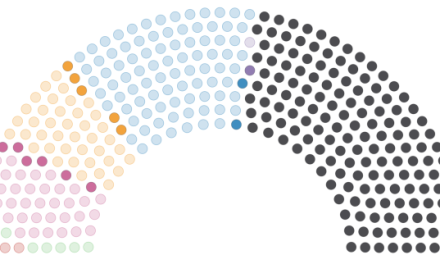 Les résultats des sénatoriales 2023 en direct